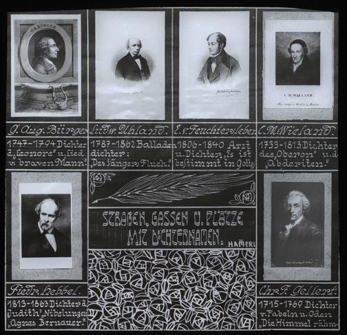 Zur Seitenansicht